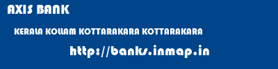 AXIS BANK  KERALA KOLLAM KOTTARAKARA KOTTARAKARA  banks information 